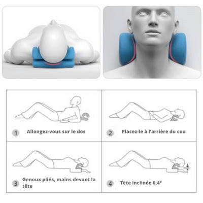 Guide d'utilisation de l'oreiller ergonomique cervical : allongez-vous sur le dos, placez l'oreiller sous votre cou, pliez les genoux, et inclinez la tête pour un alignement optimal.