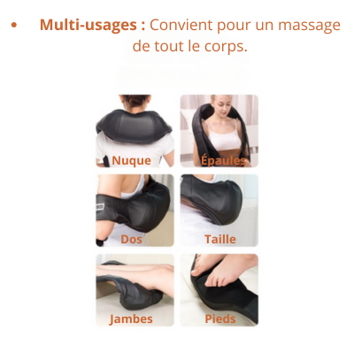 Femme appliquant le masseur cervical shiatsu avec chaleur sur la nuque, les épaules, le dos, la taille, les jambes et les pieds.