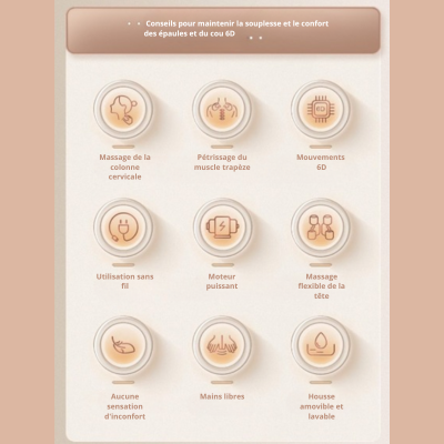 Caractéristiques du masseur 6D : sans fil, moteur silencieux, intensités réglables, batterie longue durée, couverture en tissu lavable, port Type-C