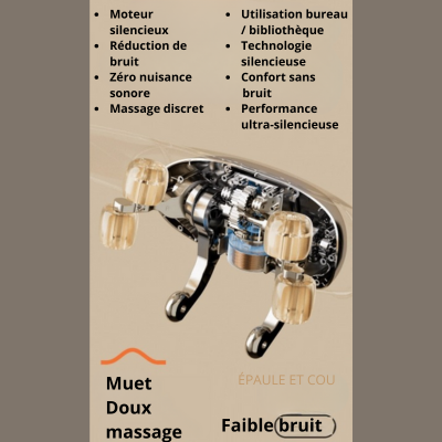 Zoom sur le moteur silencieux du masseur d’épaules et de nuque 6D, technologie de massage sans bruit