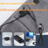 ceinture lombaire chauffante et un câble de chargement USB adapté à différentes sources d’alimentation : prise murale avec adaptateur USB, batterie externe (power bank), ordinateur portable