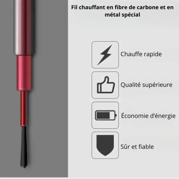 Veste chauffante femme avec fil chauffant en fibre de carbone, chauffe rapide et sécurisée.